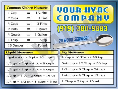 Hvac Kitchen Magnet Value Printing