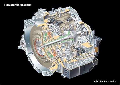 Volvo Geartronic Gearbox How Car Specs