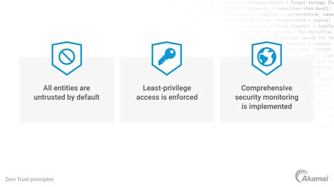 Zero Trust Security Solutions Zero Trust Framework Akamai