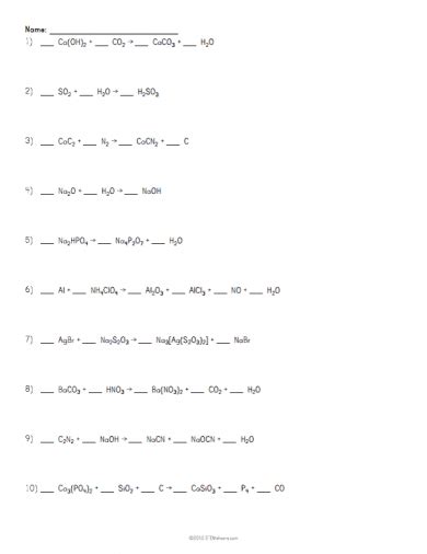 Balancing Chemical Equations Worksheet Worksheets Library