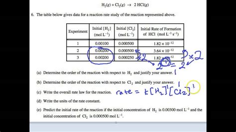 Reaction Rate Table Part Youtube