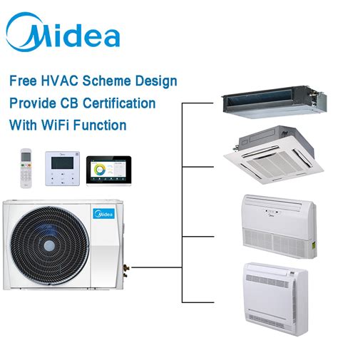 Midea Kw Long Piping Length Air Conditioning System Mini Vrf Air