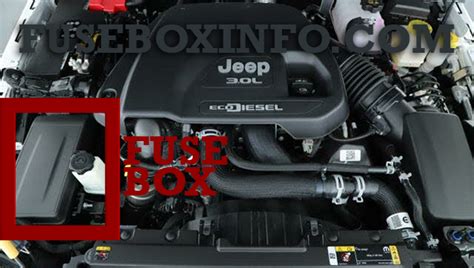 Jeep Gladiator 2023 Fuse Box Fuse Box Info Location Diagram