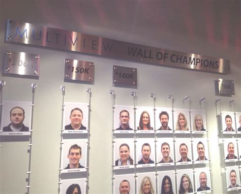 Employee Photo Wall Ideas Duvara Foto Raf Asma