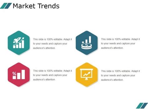 Market Trends Ppt Powerpoint Presentation Designs Powerpoint Templates