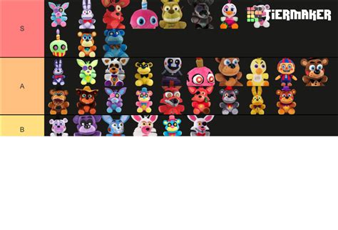 Five Nights At Freddy S Funko Plush Tier List Community Rankings