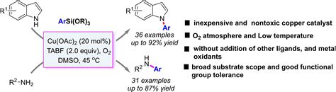 Copper‐catalyzed N‐arylation Of Indoles And Anilines With Aryltrialkoxysilanes Xie 2022