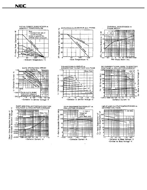 B772 Datasheet 2 3 Pages NEC PNP SILICON POWER TRANSISTOR