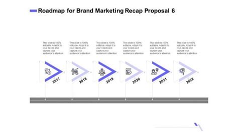 Sales Campaign Recap Roadmap For Brand Marketing Recap Proposal 6 Ppt