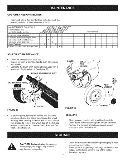 Craftsman 48624223 User Manual Lawn Sweeper Manuals And Guides L0603464