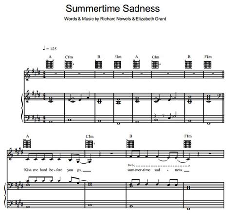 Summertime Sadness Lana Del Rey Sheet Music Purple Market Area