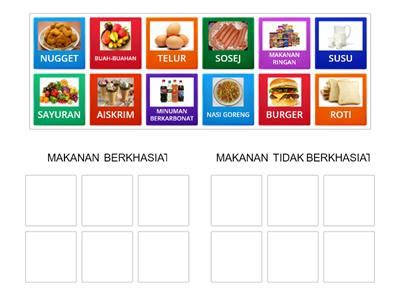 Tadika Prasekolah Makanan Berkhasiat Sumber Pengajaran