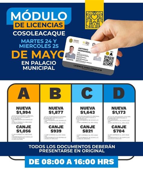 Requisitos Licencia Veracruz Requisitos Para