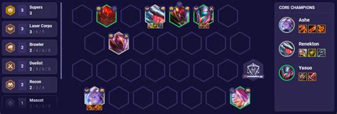 Tft Set Guide How To Play Supers Mobalytics