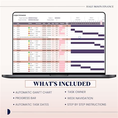 Gantt Chart, Project Tracker Google Sheets Template, Automated Project ...