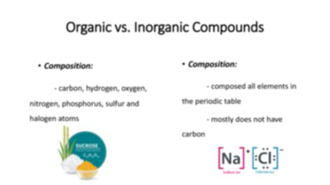 Solution Differences Between Organic And Inorganic Compounds Studypool