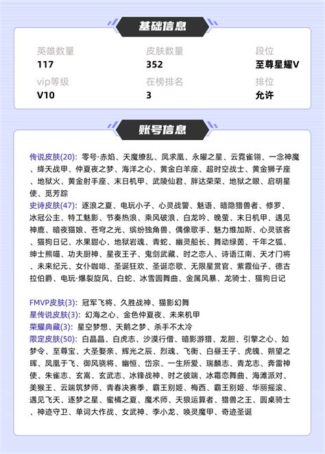 【v10 364皮】新无双公孙离离恨烟不知火舞花合斗【v10 典藏4 355皮】杀手武则天幻海之心金貂蝉粉阿香此王者荣耀账号已出租59次