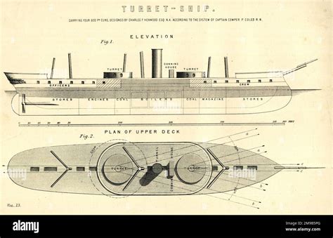 Turret Ship Elevation And Plan Of Upper Deck Stock Photo Alamy