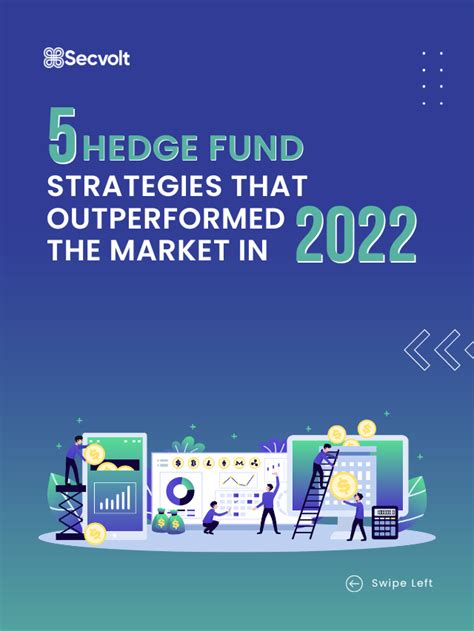 5 Hedge Fund Strategies That Outformed The Market In 2022 - Secvolt