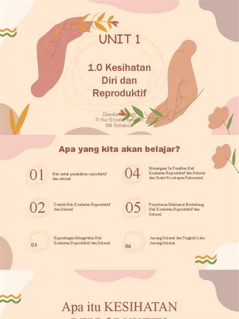 Nota Pjpk Tingkatan 2 Kesihatan Diri Dan Reproduktif Tingkatan 2 Pjpk Kesihatan Diri Dan