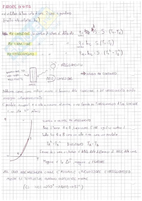 Appunti Delle Lezioni Di Fisica Tecnica