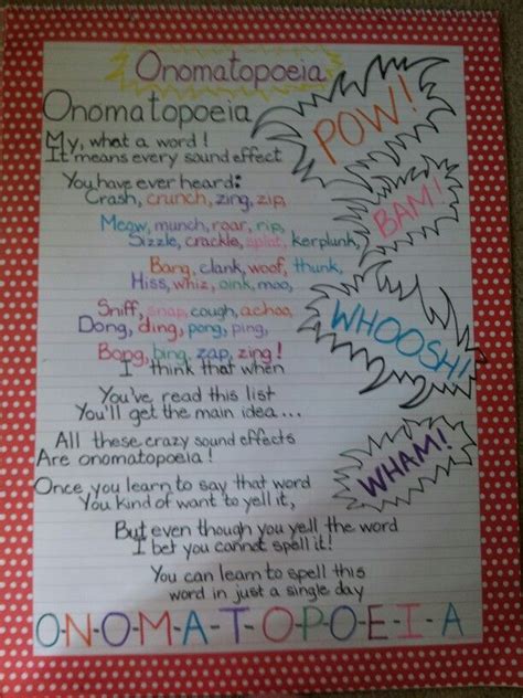 Onomatopoeia Poem Teaching Writing Poetry Lessons Poetry Activities