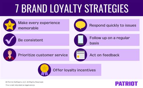 Brand Loyalty Strategies To Keep Customers Coming Back