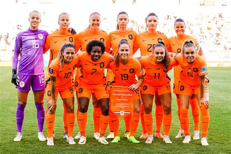 World Cup Preview: Netherlands