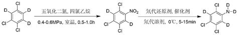 稳定同位素标记的2 4 5 三氯苯胺的制备方法与流程