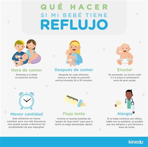 Cómo puedes saber si tu bebé sufre de reflujo Bueno aquí están