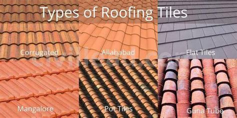 Roofing Tiles - Types of Roofing Tiles - Civil Lead