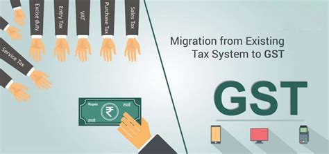 GST REGISTRATION In Delhi NCR GST AUDIT Services In Delhi Ncr