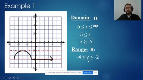 Domain And Range Continuous Graphs Youtube