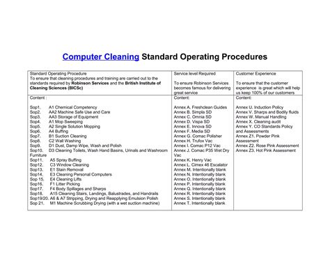 Cleaning standard-operating-procedures | DOC