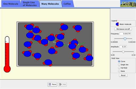 Microwaves Heat Thermodynamics Molecules Phet Interactive Simulations