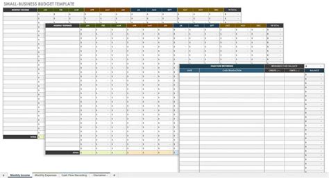 New Business Budget Plan Template – Dremelmicro