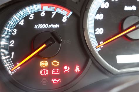 Luzes Do Painel Do Carro Entenda Os Alertas Do Seu Veículo