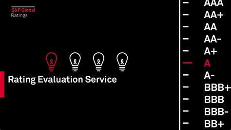 Rating Evaluation Service | S&P Global Ratings