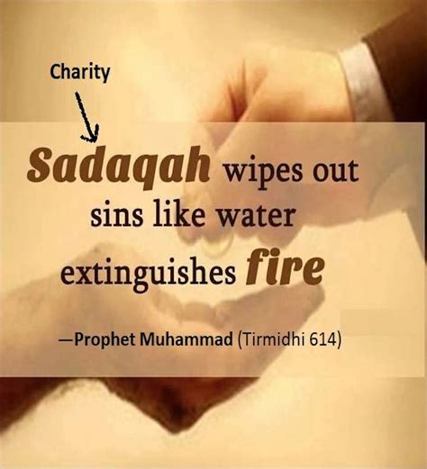 Deeds Of Sadaqah Jariyah In Islam To Perform