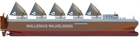 wallenius wilhelmsen  award grants  clean technologies