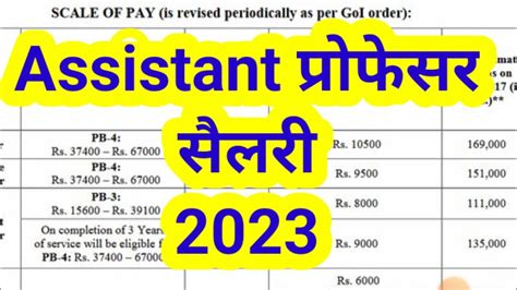 Original Salary Slip I Assistant Professor Salary Slip As Per Ugc