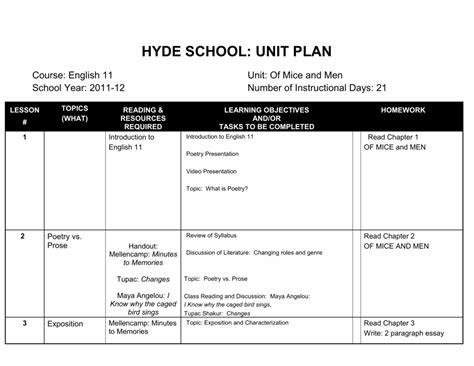 English 11 Unit Plan Of Mice And Men English B Lesson Plans Learning