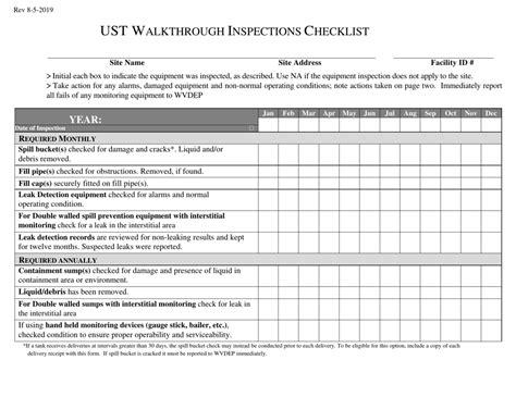 West Virginia Ust Walkthrough Inspections Checklist Fill Out Sign Online And Download Pdf