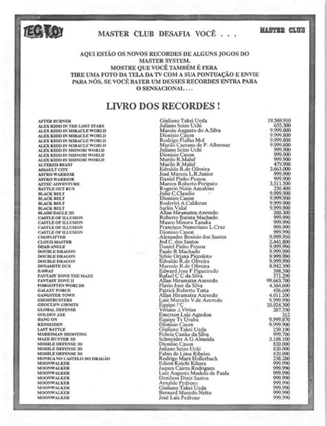 Arquivo Livrodosrecordes 01 Pdf TecToy