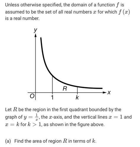 Solved Unless Otherwise Specified The Domain Of A Function Chegg