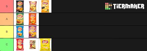 Chips Lays Tier List Community Rankings TierMaker