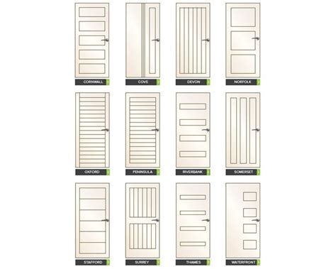 Grooved Panel Interior Doors Group Three