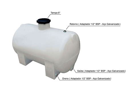 Tanque Horizontal Teknoval