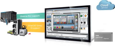 Industrial Hmi Panel Pc Motion Control Adlink
