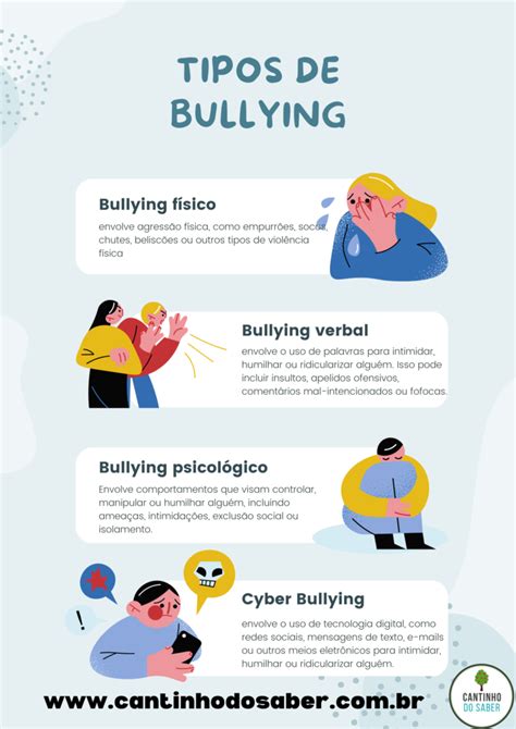 Cartazes Contra O Bullying Prontos Para Imprimir